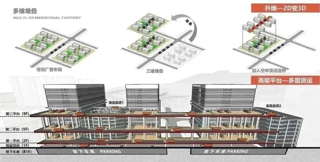 请回答2022 ，“最难忘”年终回顾