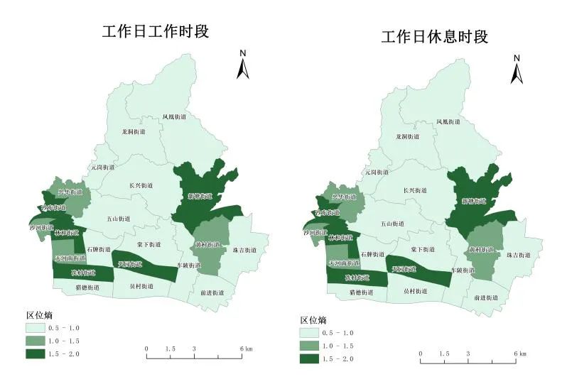 城市公共交通公平性研究—以广州天河区为例