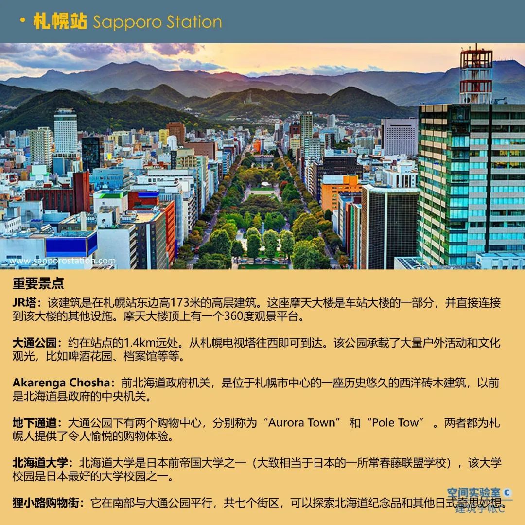日本TOD:区域中心城市如何打造核心站点? 日本TOD:区域中心城市如何打造核心站点?
