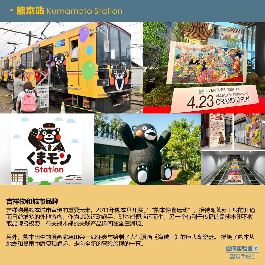 日本TOD:区域中心城市如何打造核心站点? 日本TOD:区域中心城市如何打造核心站点?