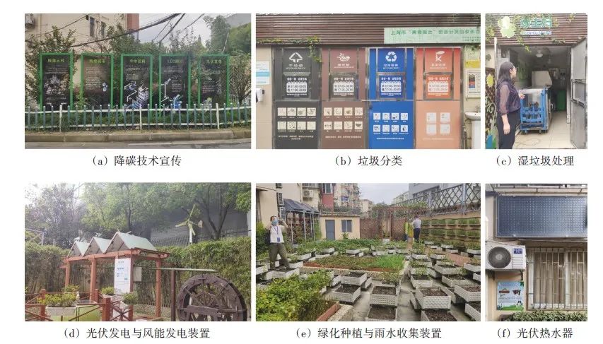 【文章精选】既有社区低碳更新的路径与实践: 以上海7个社区为例 | 2022年第4期 【文章精选】既有社区低碳更新的路径与实践: 以上海7个社区为例 | 2022年第4期