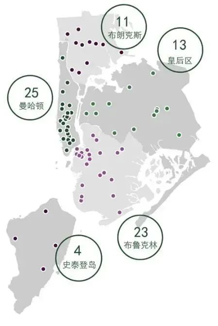 纽约经济复苏蓝图:后疫情时期的全球城市战略重塑 纽约经济复苏蓝图:后疫情时期的全球城市战略重塑