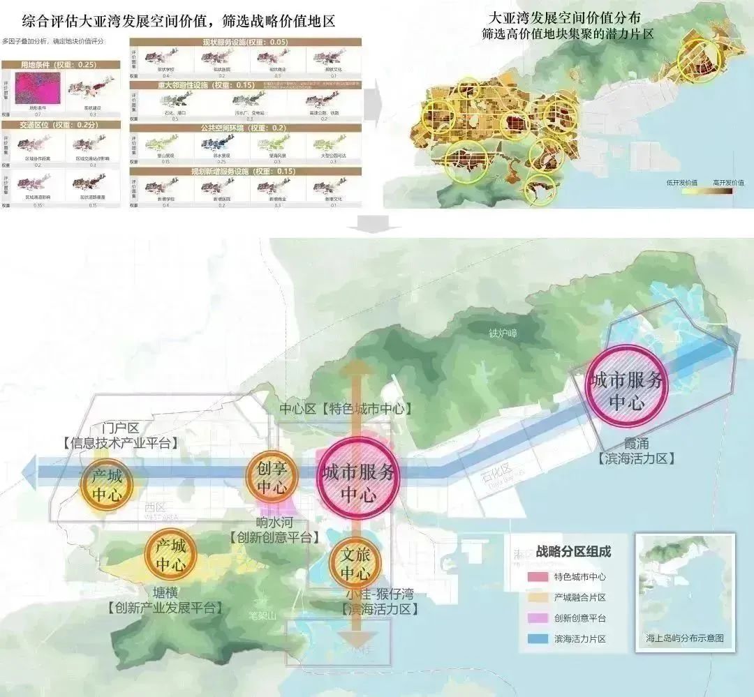 请回答2022 ，“最难忘”年终回顾