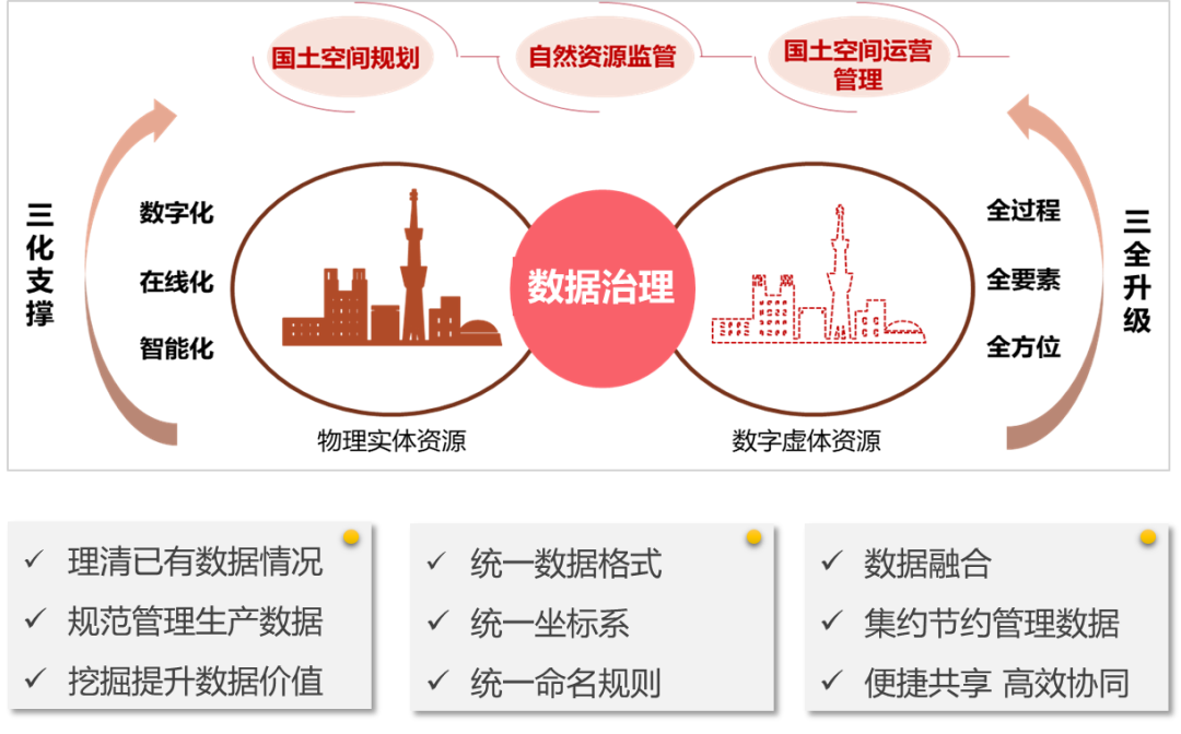 清华同衡获得城市副中心智慧城市产业联盟“行业最具影响力企业奖” 清华同衡获得城市副中心智慧城市产业联盟“行业最具影响力企业奖”