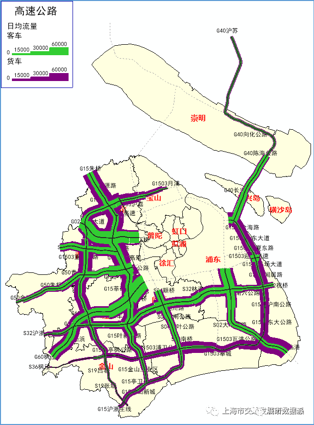 【交通数据】行业数据全覆盖！《上海市交通行业发展报告（2022）》丨城市数据派