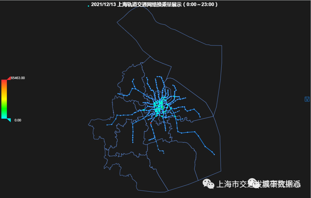 【交通数据】行业数据全覆盖！《上海市交通行业发展报告（2022）》丨城市数据派