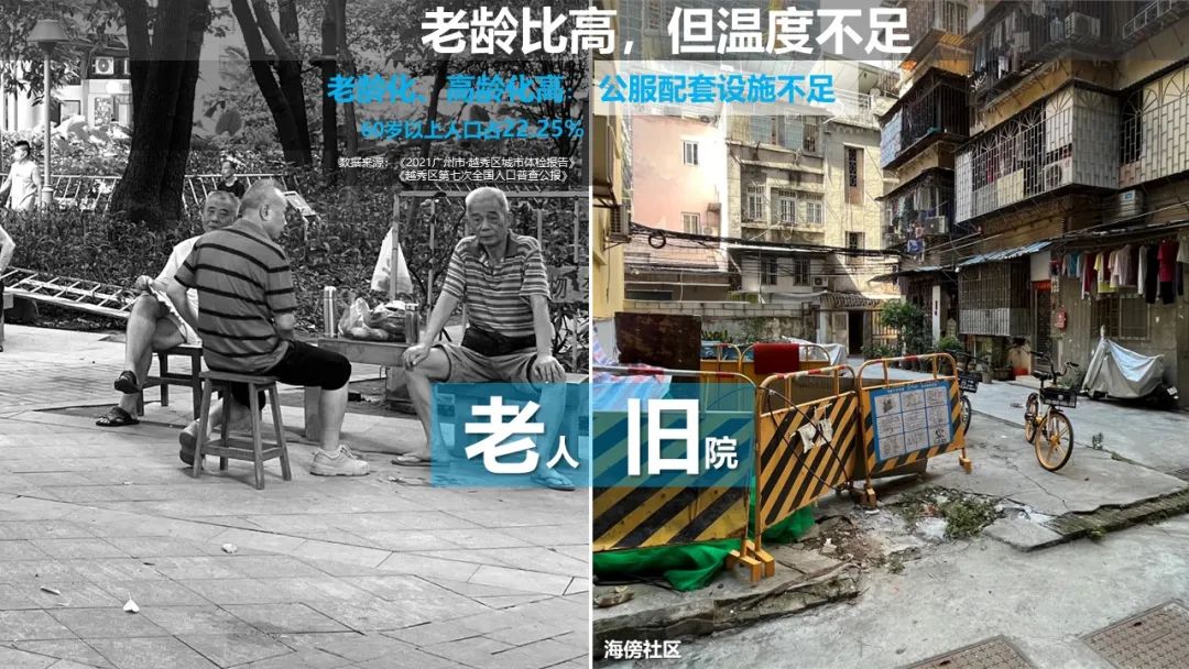 老城市新活力|如何做好后街经济?看看广州越秀的思路 老城市新活力|如何做好后街经济?看看广州越秀的思路