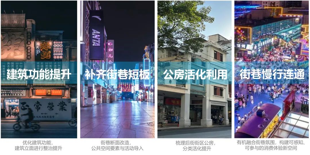 老城市新活力|如何做好后街经济?看看广州越秀的思路 老城市新活力|如何做好后街经济?看看广州越秀的思路