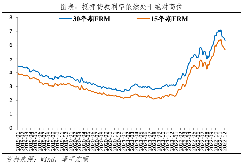 全球经济新一轮衰退来袭