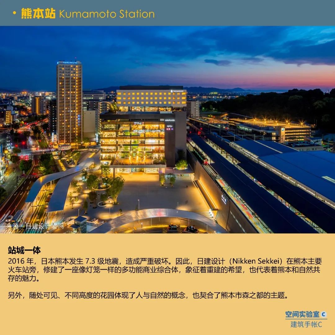 日本TOD:区域中心城市如何打造核心站点? 日本TOD:区域中心城市如何打造核心站点?