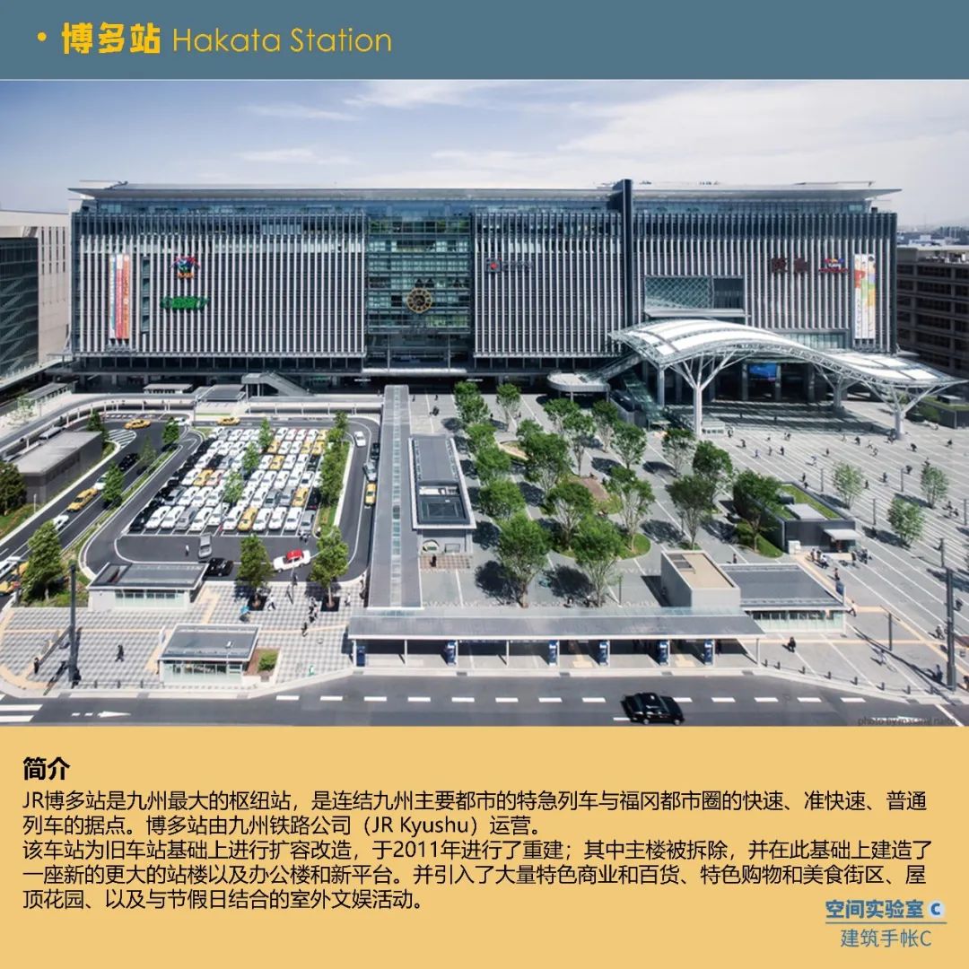 日本TOD:区域中心城市如何打造核心站点? 日本TOD:区域中心城市如何打造核心站点?
