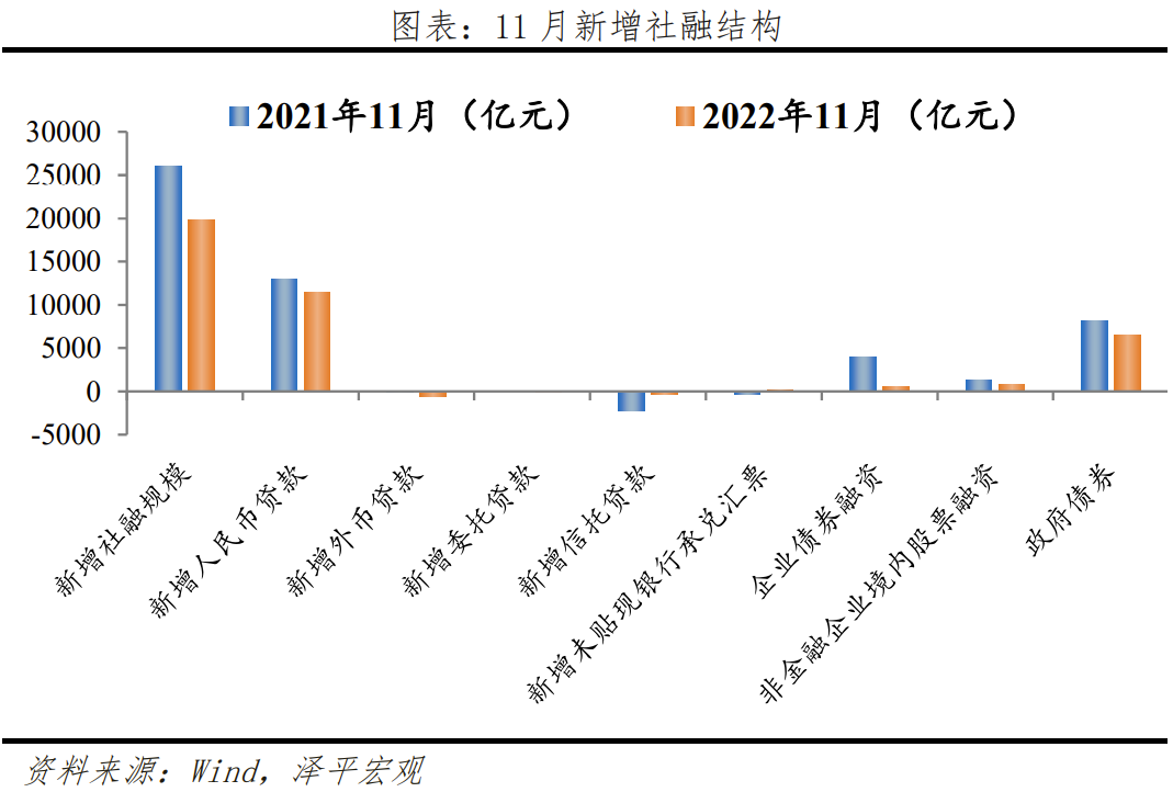 否极泰来,全力拼经济 否极泰来,全力拼经济