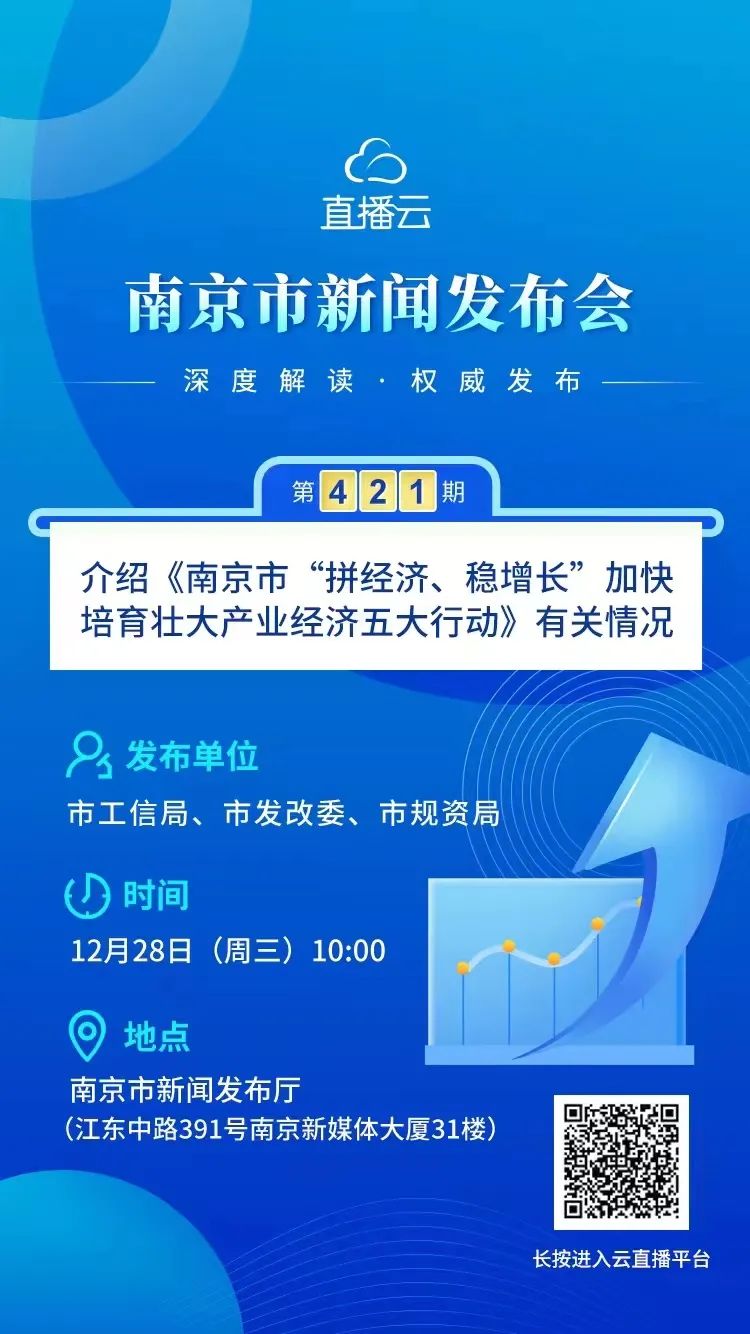 拼经济、稳增长，为重大项目落地贡献规划资源力量！