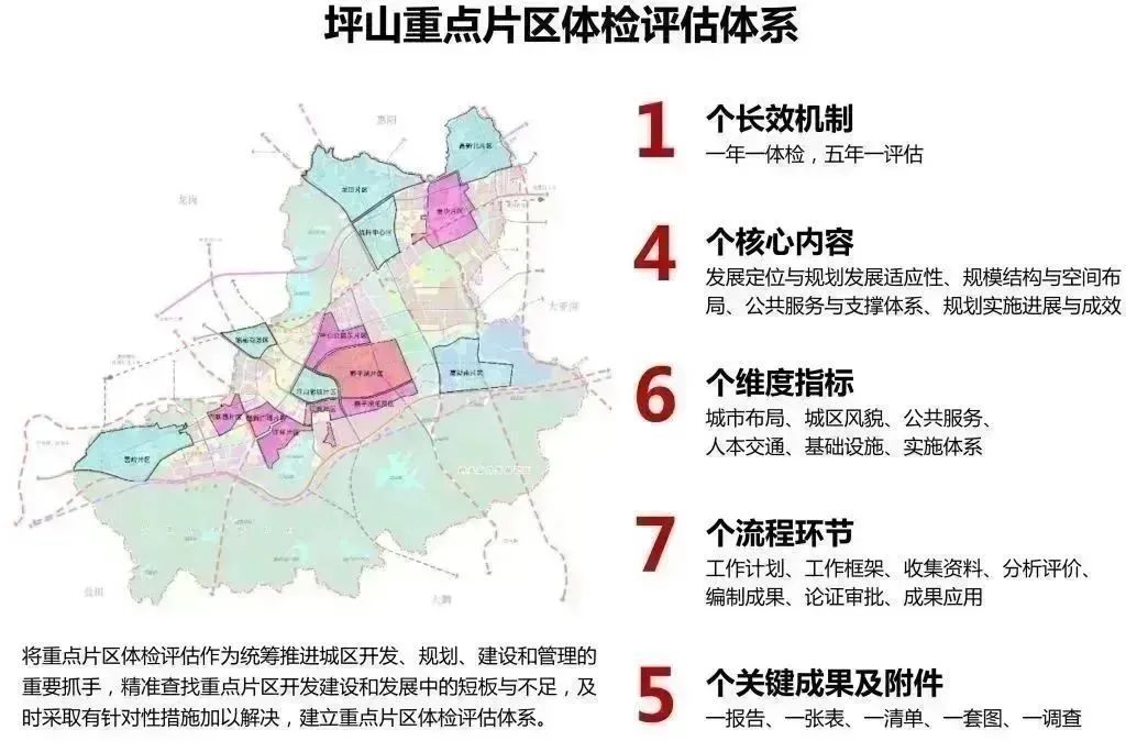 请回答2022 ，“最难忘”年终回顾