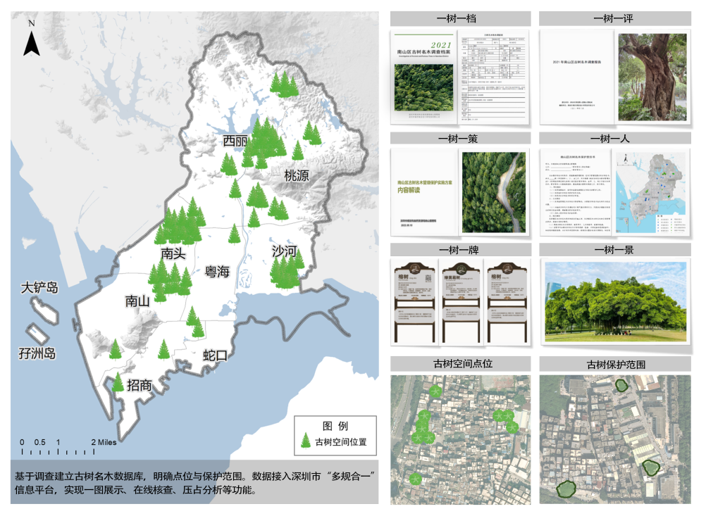 请回答2022 ，“最难忘”年终回顾