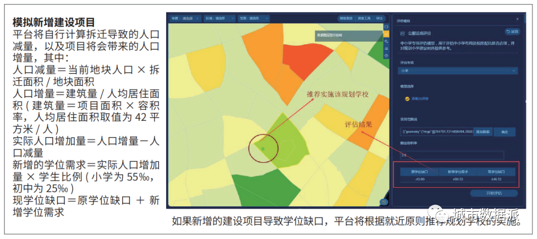 【专题研究】数字化转型背景下的武汉市智慧规划信息平台建设丨城市数据派