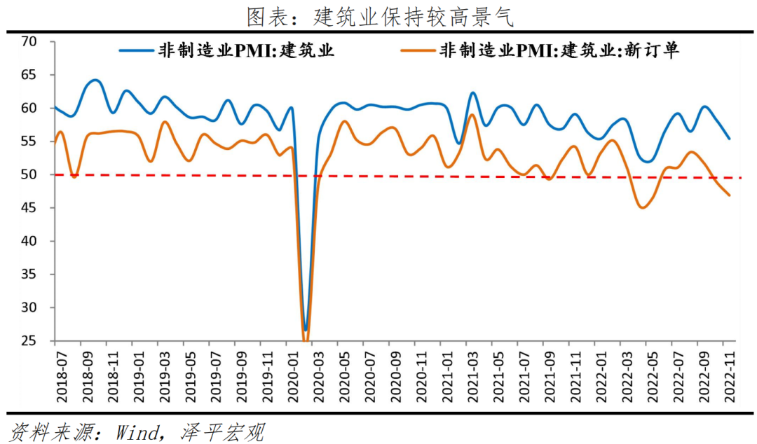 PMI明显下降:当务之急是全力拼经济 PMI明显下降:当务之急是全力拼经济