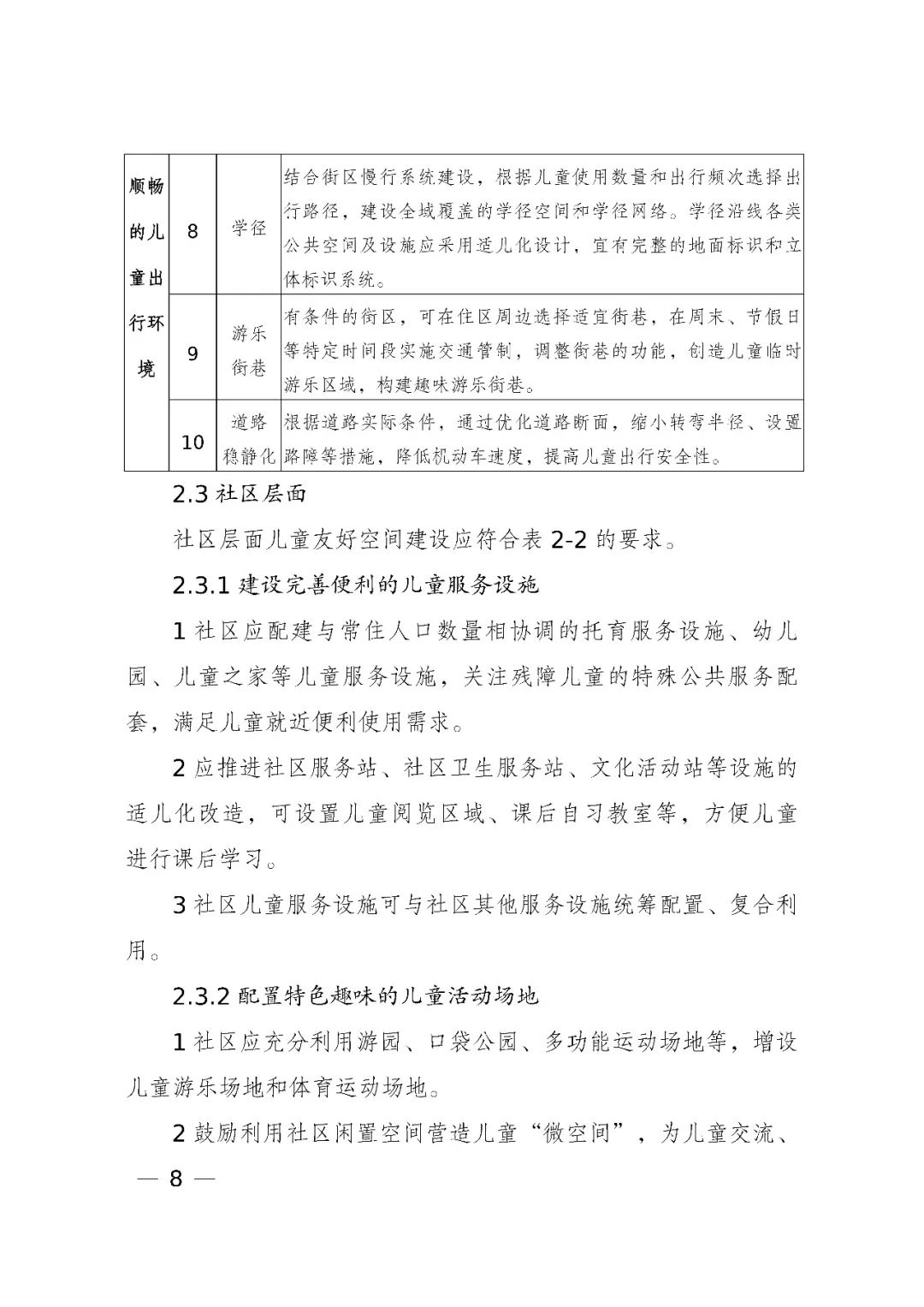 国家发展改革委、住房和城乡建设部、国务院妇儿工委办公室印发《城市儿童友好空间建设导则(试行)》 国家发展改革委、住房和城乡建设部、国务院妇儿工委办公室印发《城市儿童友好空间建设导则(试行)》