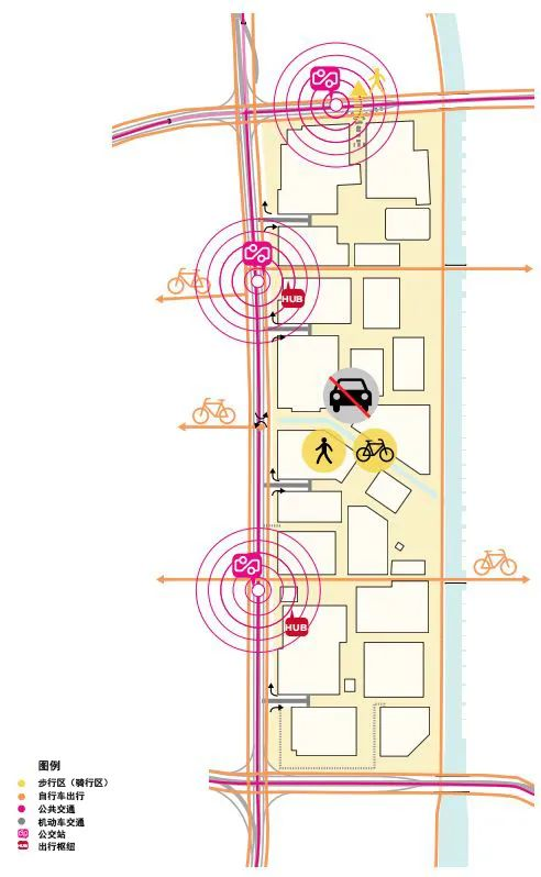 观察|解读“无车社区”规划案例及对我们的启示 观察|解读“无车社区”规划案例及对我们的启示