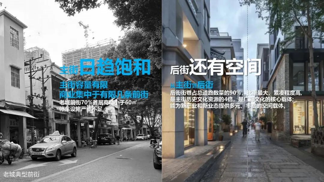 老城市新活力|如何做好后街经济?看看广州越秀的思路 老城市新活力|如何做好后街经济?看看广州越秀的思路
