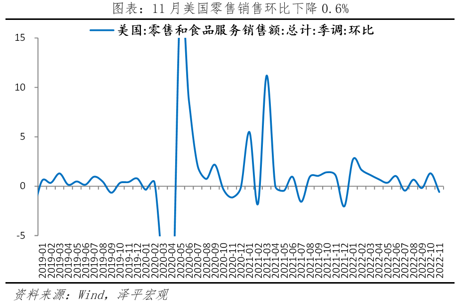 全球经济新一轮衰退来袭 全球经济新一轮衰退来袭