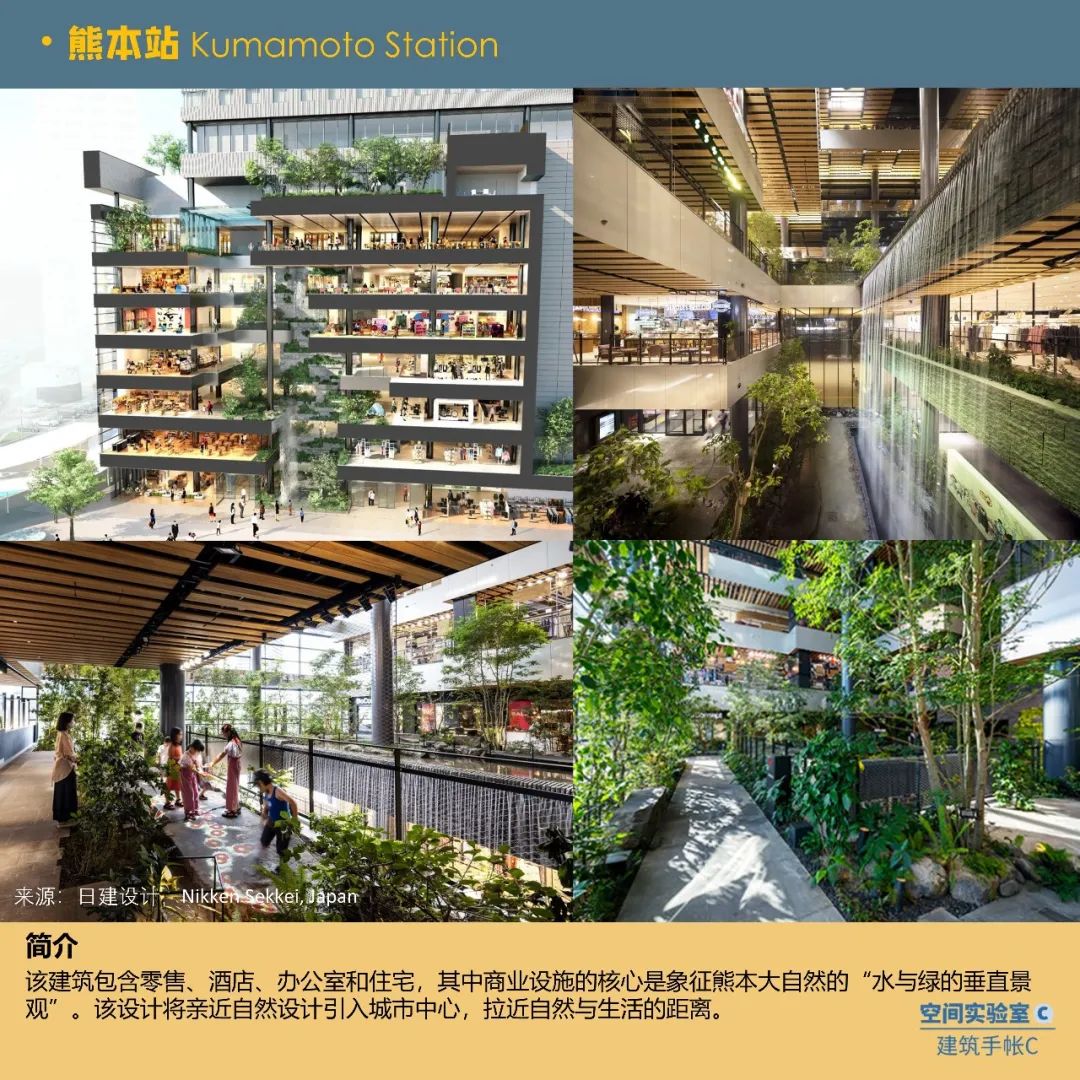 日本TOD:区域中心城市如何打造核心站点? 日本TOD:区域中心城市如何打造核心站点?