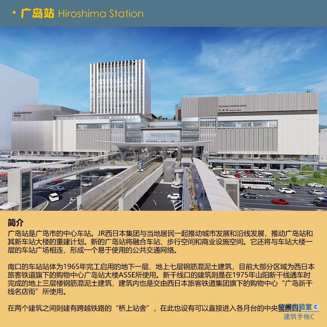 日本TOD:区域中心城市如何打造核心站点? 日本TOD:区域中心城市如何打造核心站点?