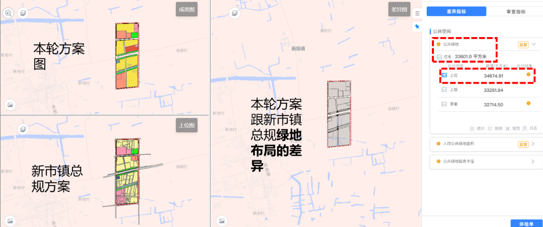 UP论坛系列报道之：上海市国土空间详细规划市区一体推进规划高质量实施的实践与探索