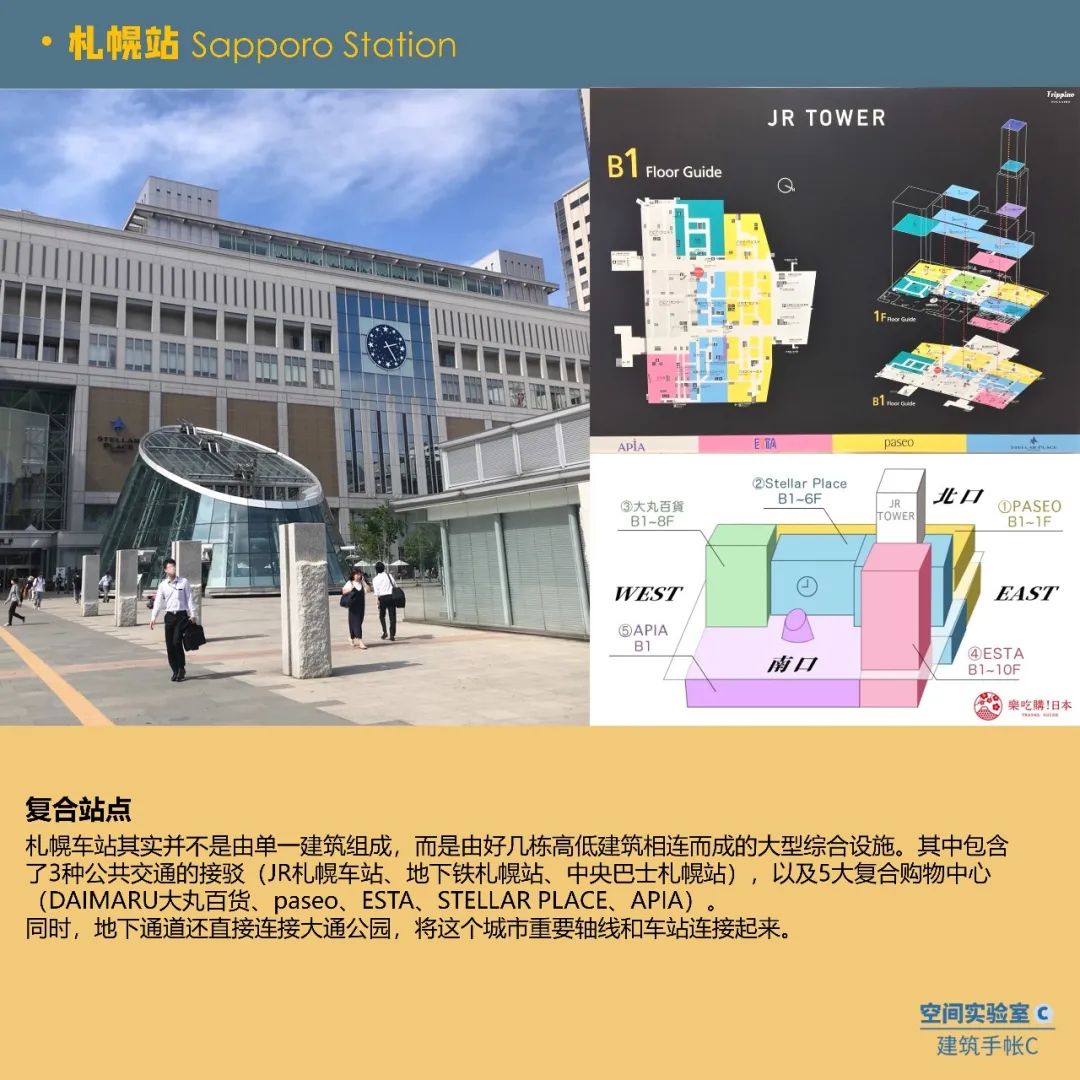 日本TOD:区域中心城市如何打造核心站点? 日本TOD:区域中心城市如何打造核心站点?