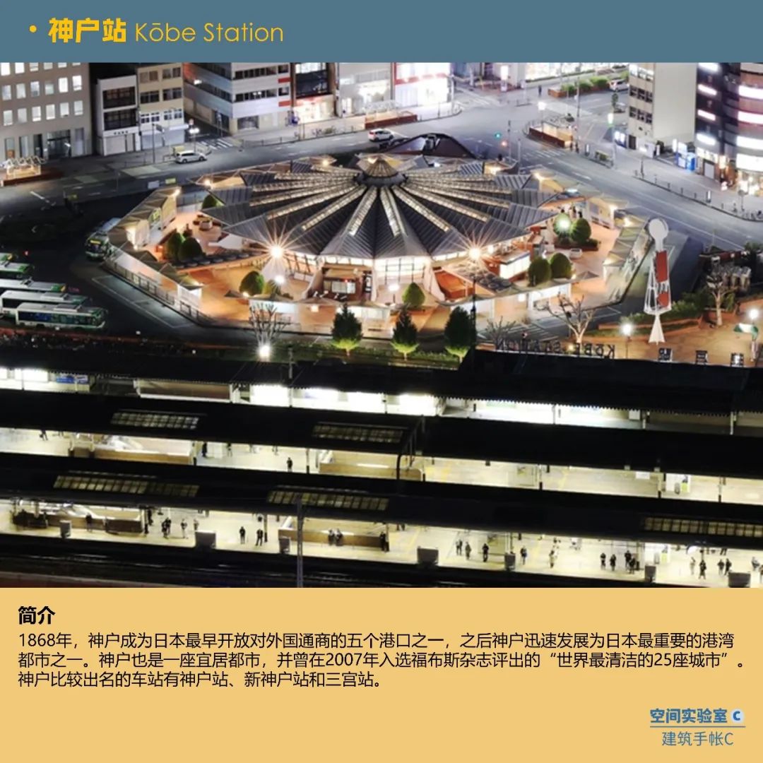 日本TOD:区域中心城市如何打造核心站点? 日本TOD:区域中心城市如何打造核心站点?
