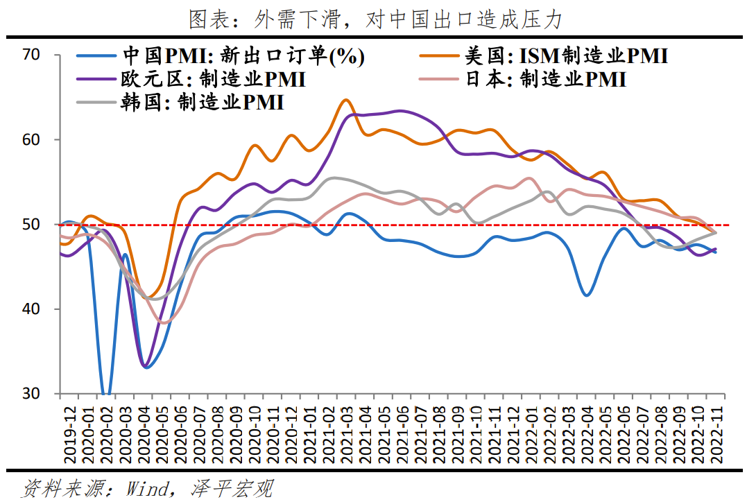 否极泰来,全力拼经济 否极泰来,全力拼经济