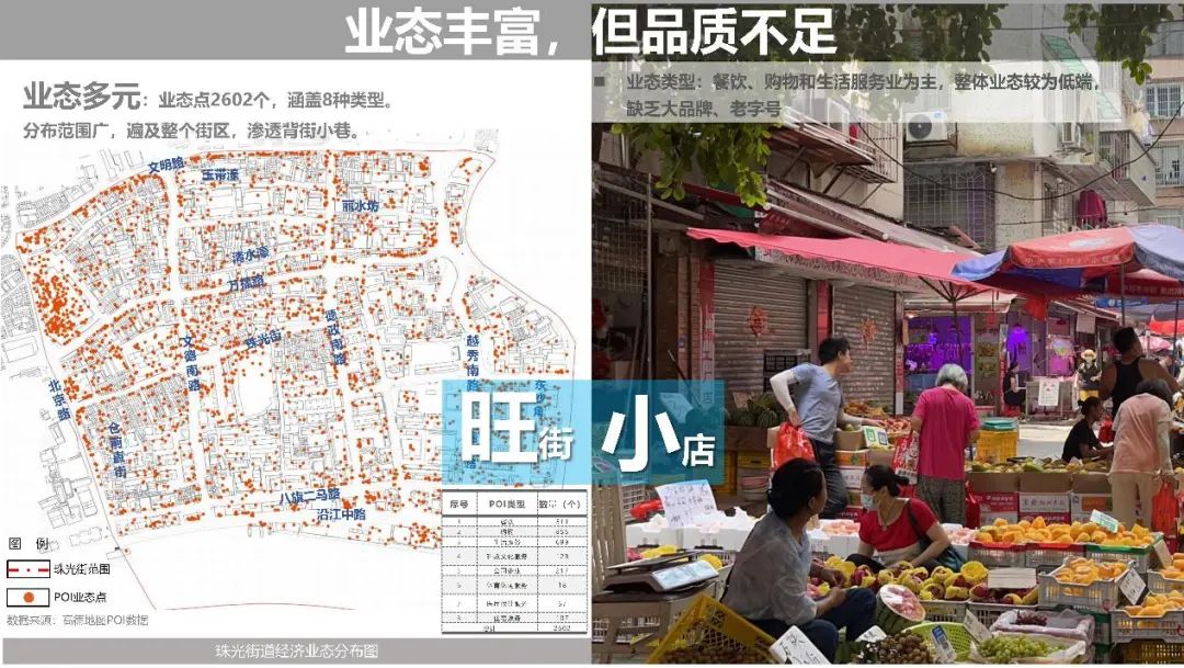 老城市新活力|如何做好后街经济?看看广州越秀的思路 老城市新活力|如何做好后街经济?看看广州越秀的思路