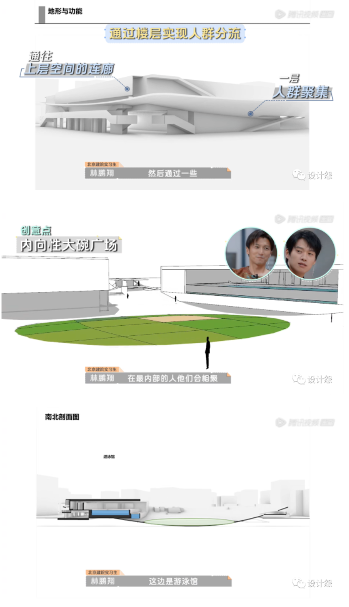 《令人心动的offer》汇报：压迫窒息，重现大学评图可怕场景