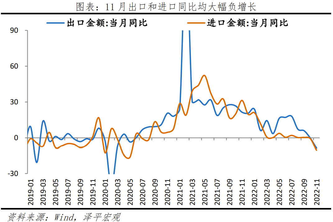 否极泰来，全力拼经济——对当前形势的几点判断