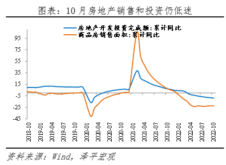 否极泰来,全力拼经济——对当前形势的几点判断 否极泰来,全力拼经济——对当前形势的几点判断