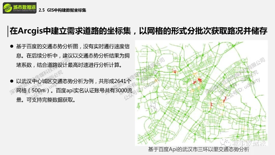 【城市大数据】实操：交通态势数据是什么？如何获取及使用？丨城市数据派