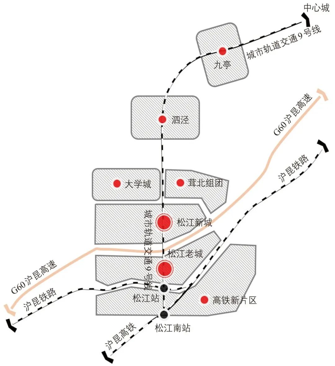 基于四网融合的上海新城对外客运枢纽构建路径