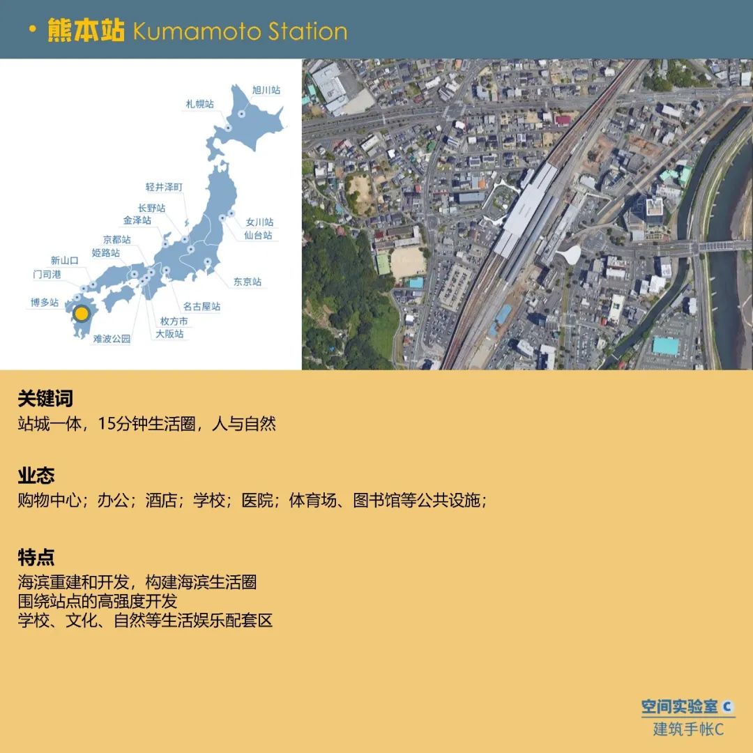 日本TOD:区域中心城市如何打造核心站点? 日本TOD:区域中心城市如何打造核心站点?