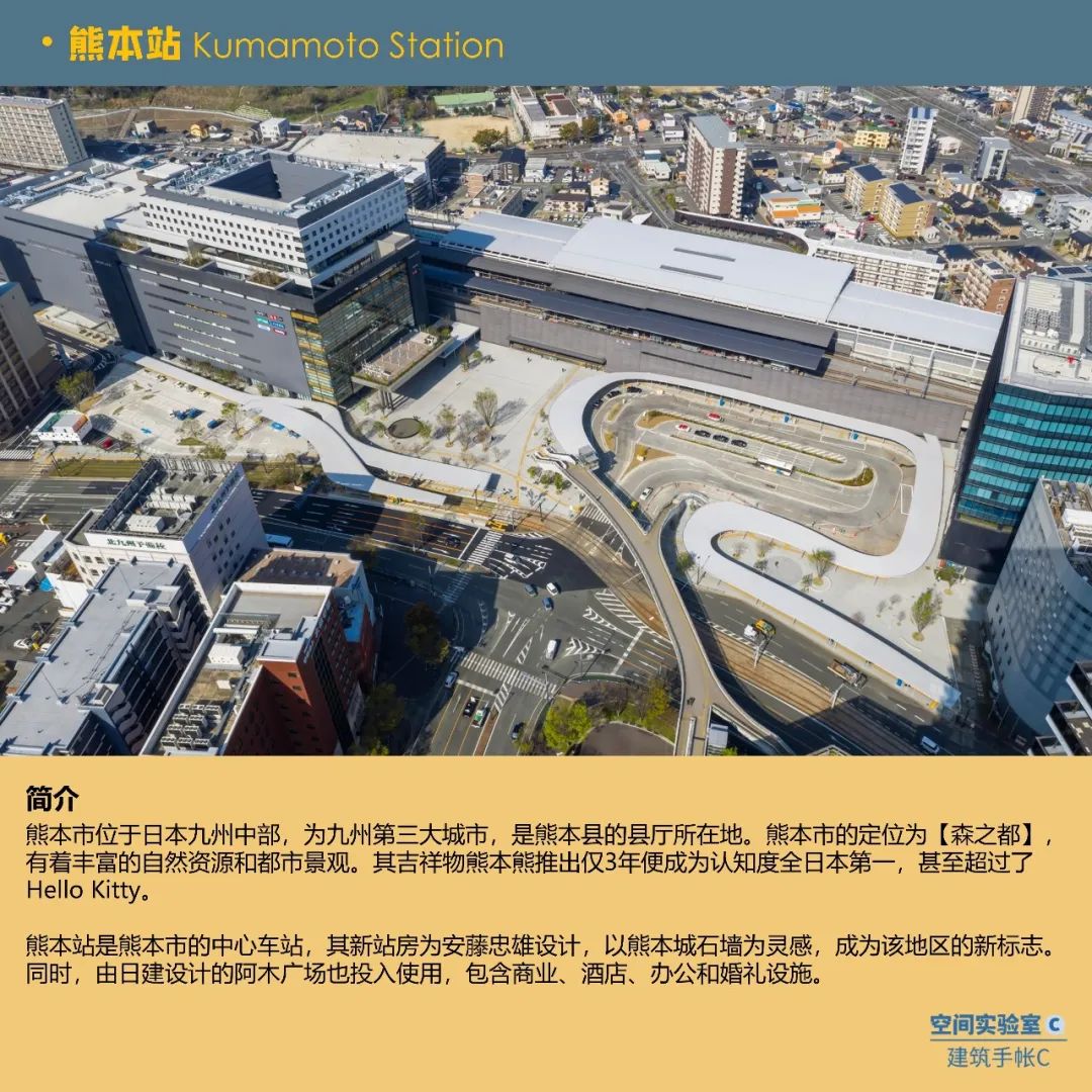 日本TOD:区域中心城市如何打造核心站点? 日本TOD:区域中心城市如何打造核心站点?