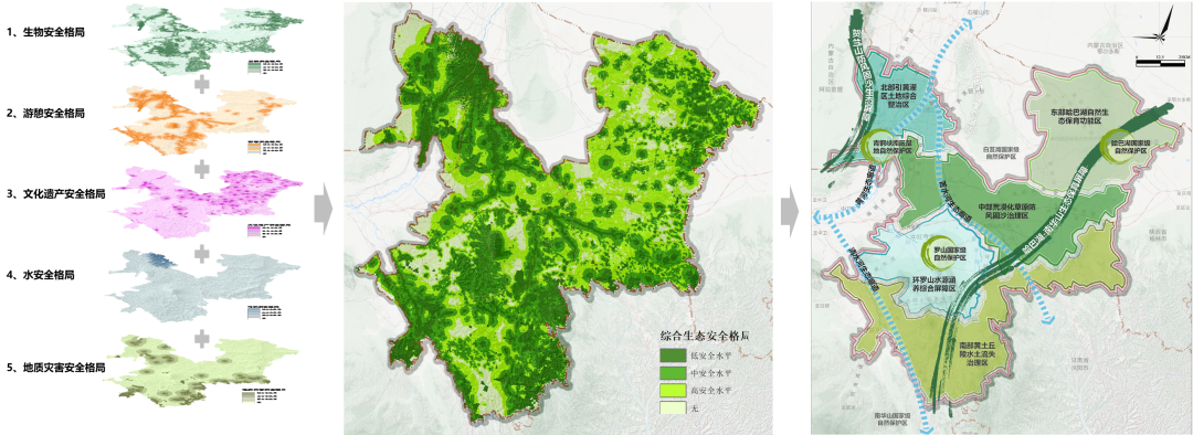北京分院:宁夏吴忠市国土空间生态修复专项规划 北京分院:宁夏吴忠市国土空间生态修复专项规划