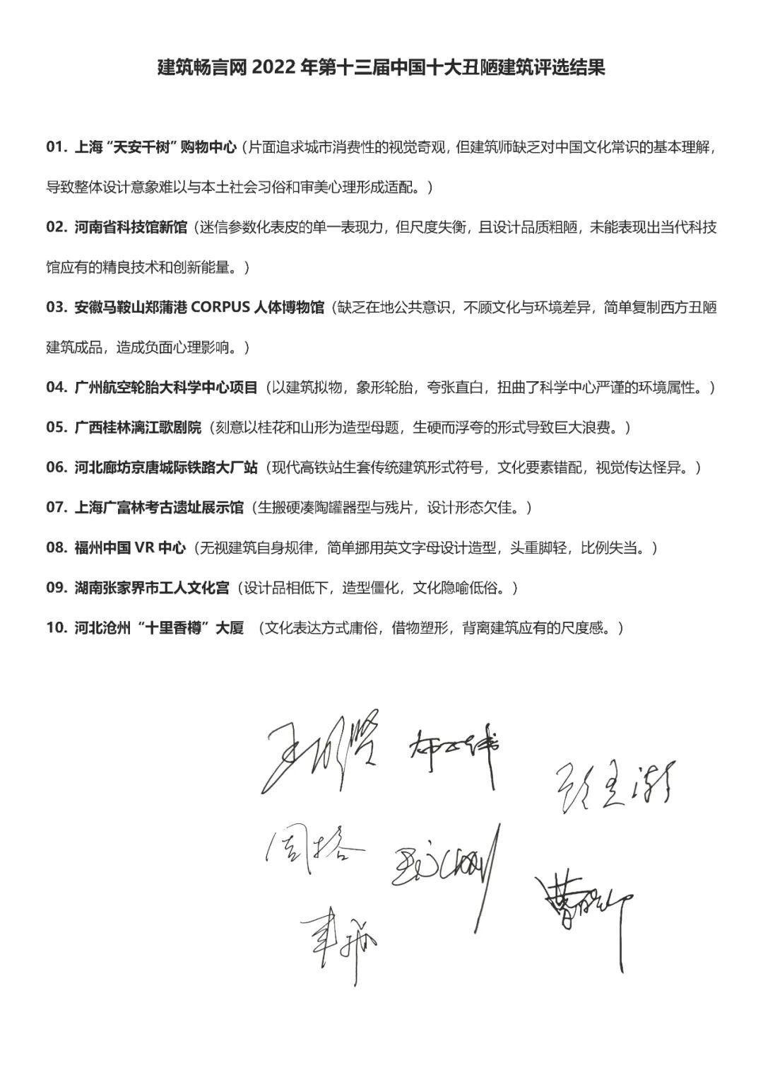 建筑畅言网2022年第十三届中国十大丑陋建筑评选结果重磅揭晓