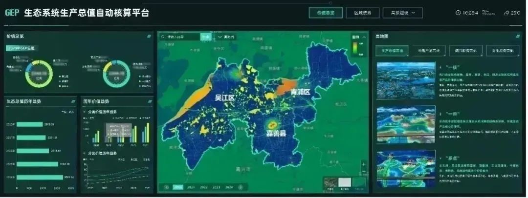 请回答2022 ，“最难忘”年终回顾