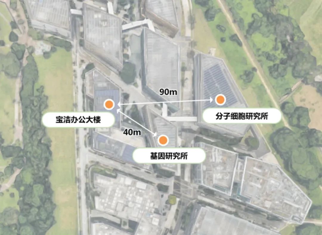 国际IAB产业创新园区的成功经验及借鉴 国际IAB产业创新园区的成功经验及借鉴