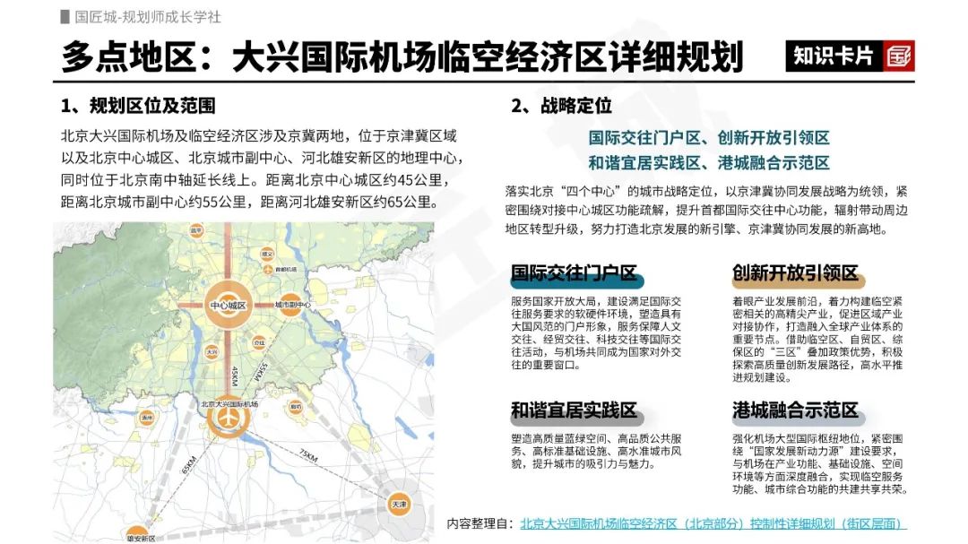 专题推荐：国土空间详细规划——地方政策与编制导则，新时期北京、上海、广州国土空间详细规划政策与规划案例