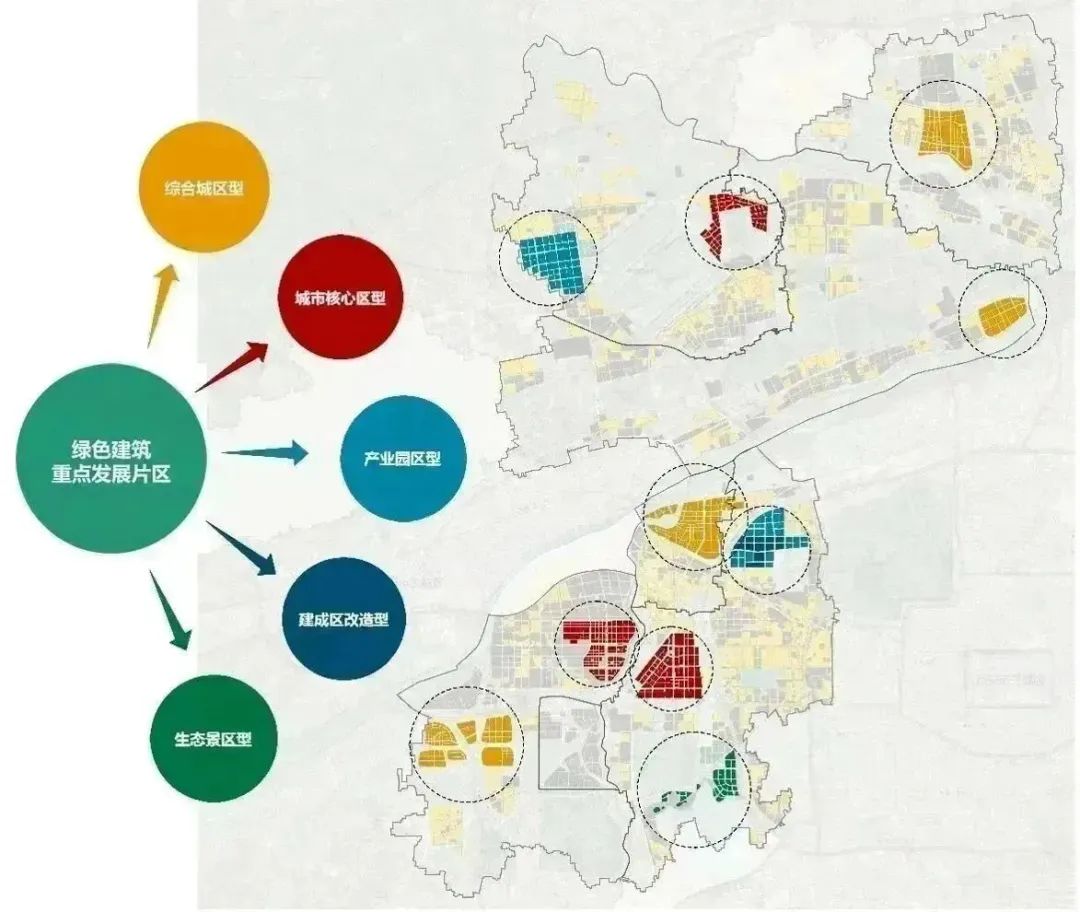 请回答2022 ，“最难忘”年终回顾