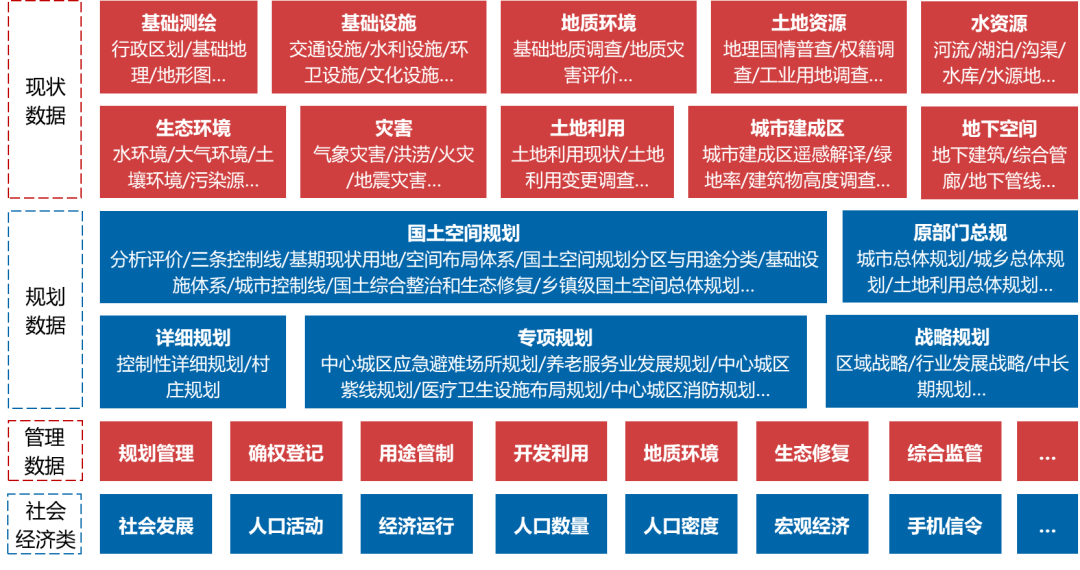 清华同衡获得城市副中心智慧城市产业联盟“行业最具影响力企业奖” 清华同衡获得城市副中心智慧城市产业联盟“行业最具影响力企业奖”