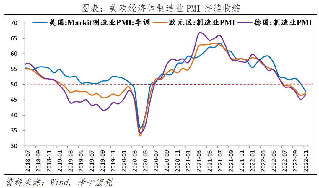 PMI明显下降:当务之急是全力拼经济 PMI明显下降:当务之急是全力拼经济