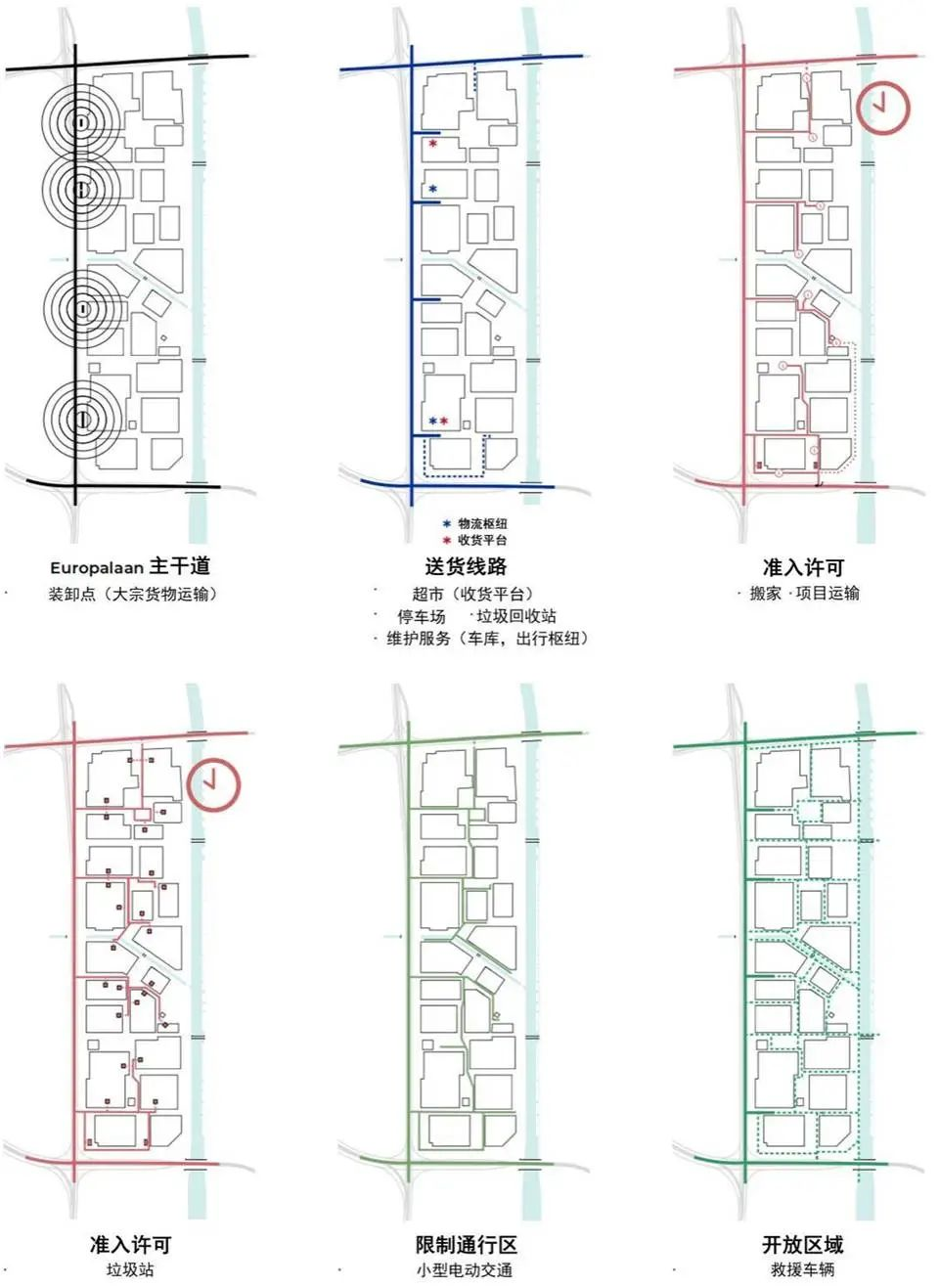 观察|解读“无车社区”规划案例及对我们的启示 观察|解读“无车社区”规划案例及对我们的启示