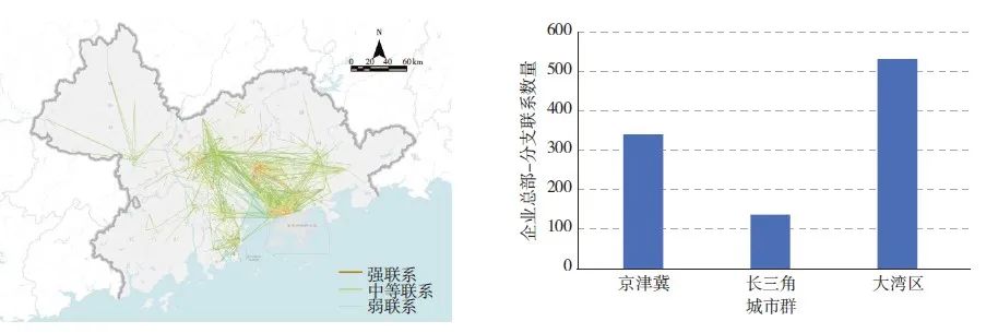 【文章精选】粤港澳大湾区多维空间特征与融合发展策略 | 2022年第4期 【文章精选】粤港澳大湾区多维空间特征与融合发展策略 | 2022年第4期