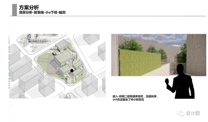 《令人心动的offer》汇报：压迫窒息，重现大学评图可怕场景